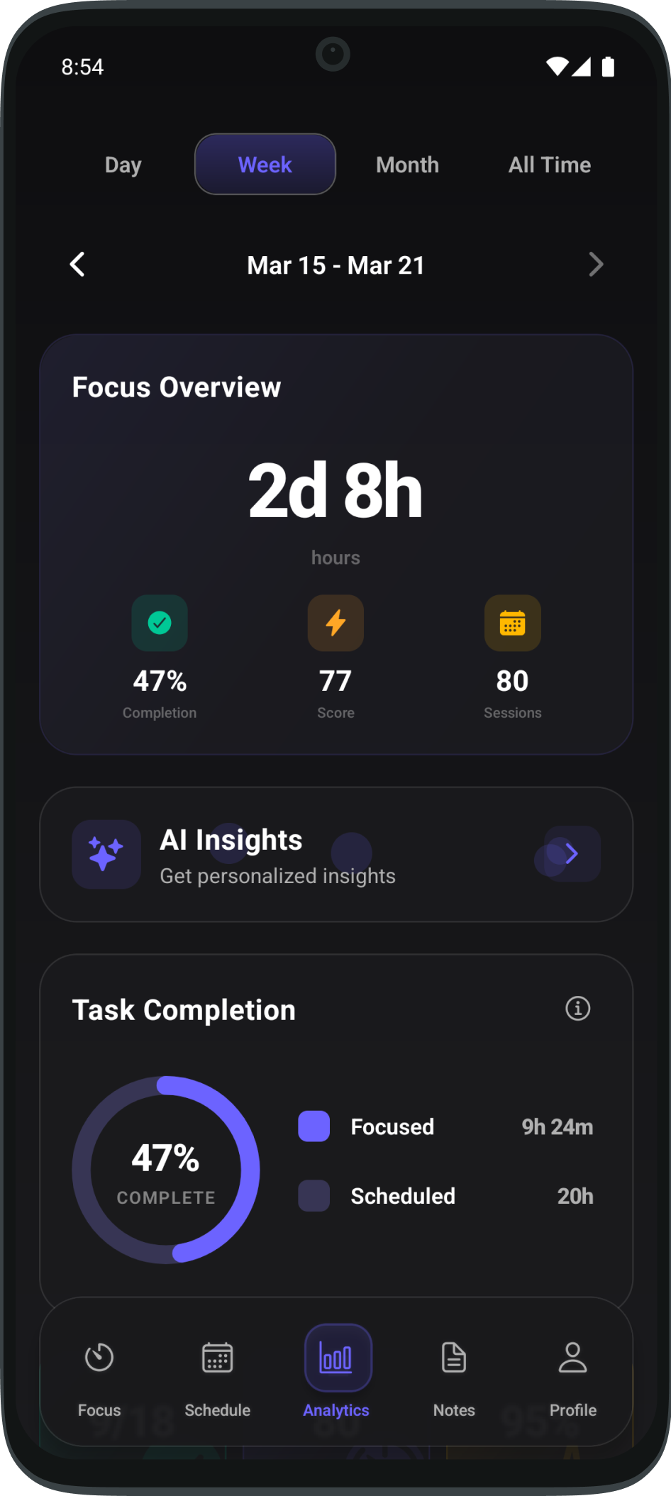 FocusPro Analytics - Dark Mode